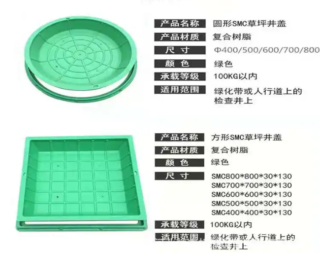 炉霍树脂复合种植井盖展示